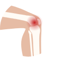Central Texas Orthobiologics